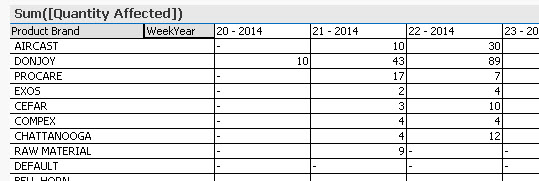 Pivot Table.jpg